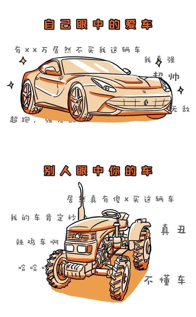 买车前vs买车后你中招了吗