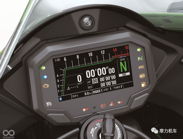 全彩仪表锻造轮毂川崎大牛zx10r2021款正式亮相