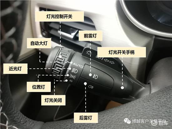 常平睿博吉利店图解灯光控制组合开关