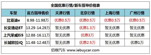 伟德体育- 伟德体育官网- 伟德体育APP下载- 2026世界杯指定平台电动伸缩门 - 微商铺