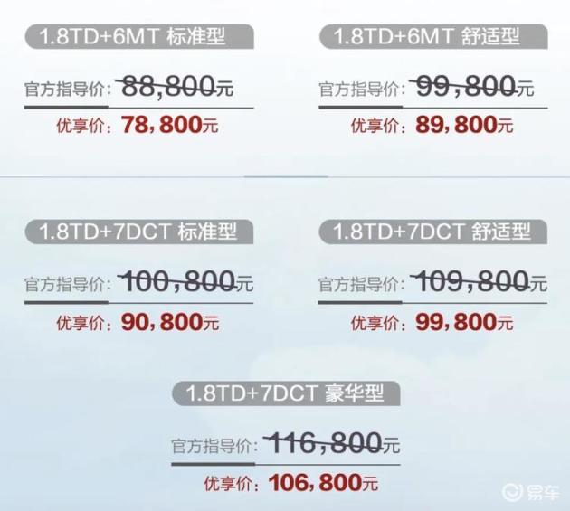 近日,吉利官方正式推出了吉利博越(参数|询价|图片)百万款车型也就是