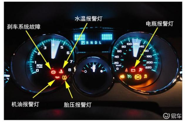 汽车仪表盘故障灯亮了 是怎么回事 易车