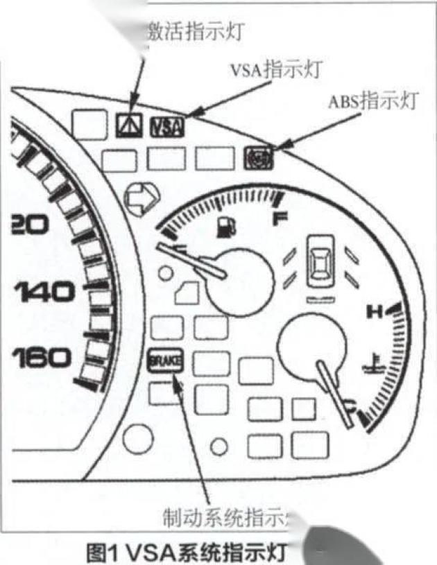 汽修案例 本田雅阁vsa Abs故障指示灯间歇性点亮 易车 汽修案例 本田雅阁vsa Abs故障指示灯间歇性点亮 易车