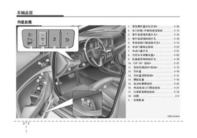 起亚kx3傲跑用户手册 起亚kx3傲跑说明书 起亚kx3傲跑保养手册 易车