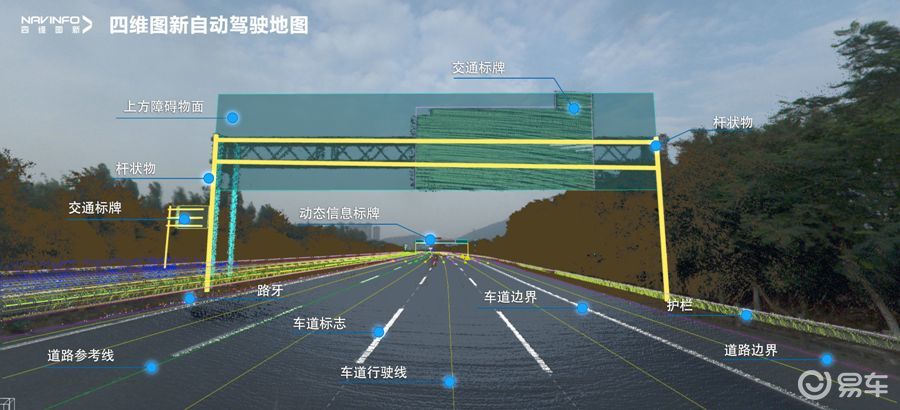 寶馬中國與四維圖新開啟高精度地圖合作