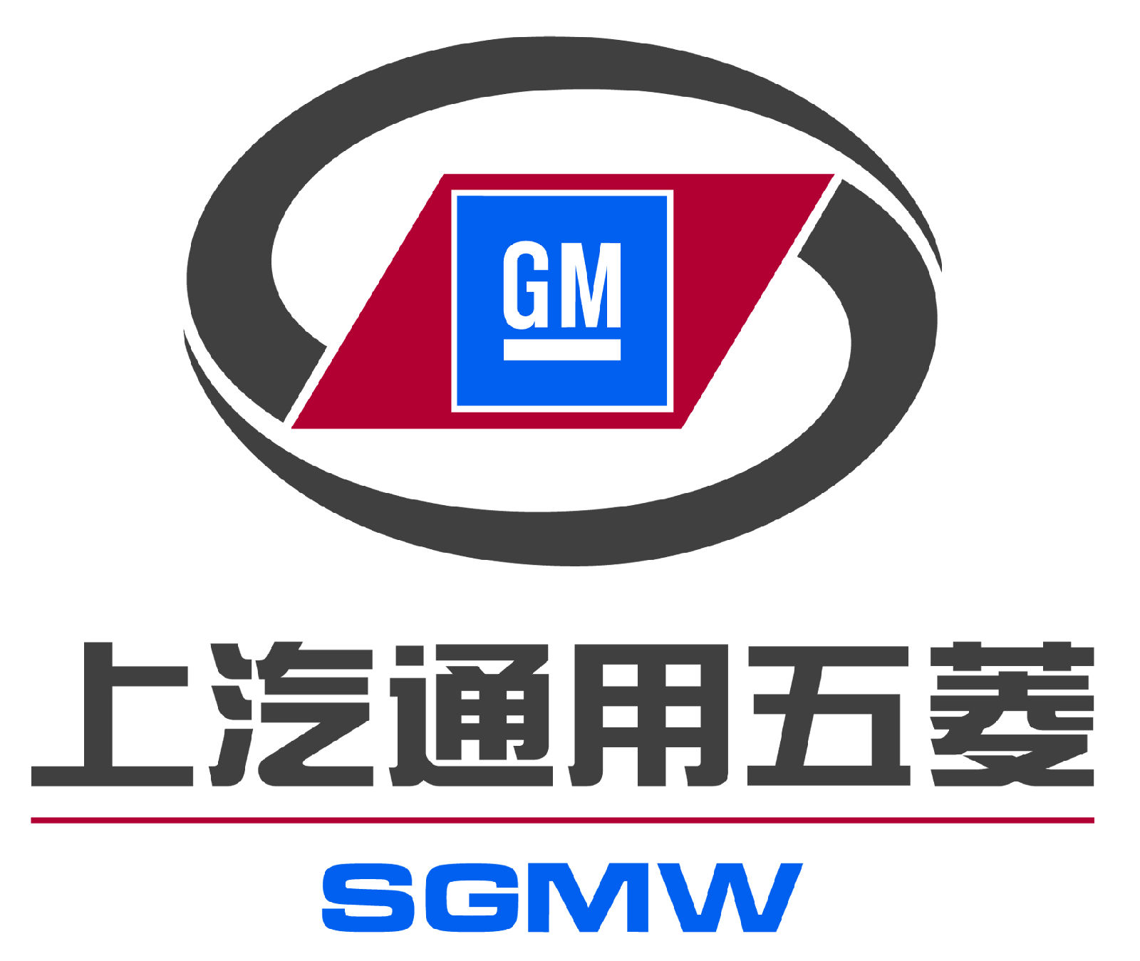 重振小型车市场的重任交给了上汽通用五菱