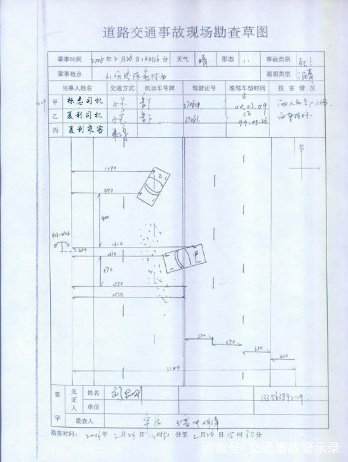 现场勘验图怎么画图片