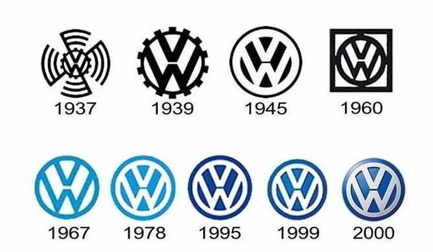 大众logo发展史新的logo到底会发展成什么样呢