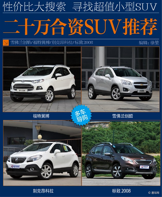 小型suv性价比之争20万可购合资suv推荐