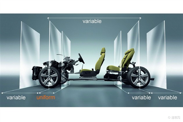 大众mqb平台目前,基于大众mqb平台打造的车型包括高尔夫7,奥迪新a3