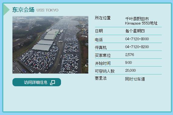 日本最大二手车交易中心 日本uss为何如此成功 易车