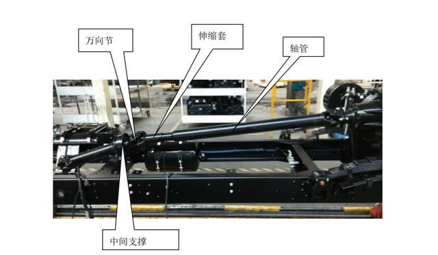 传动轴安装角度图图片