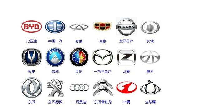 中国十大名车标志图片