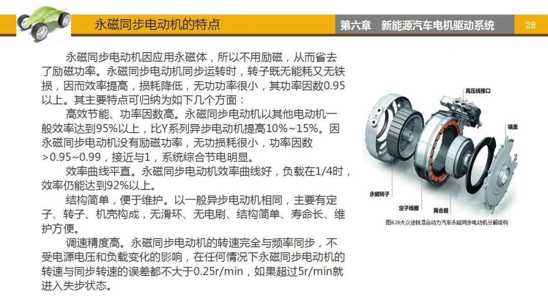 乾貨40頁ppt丨新能源汽車電機驅動系統可下載