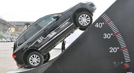 汽车百科知识科普各类车型爬坡能力极限道路实际标准